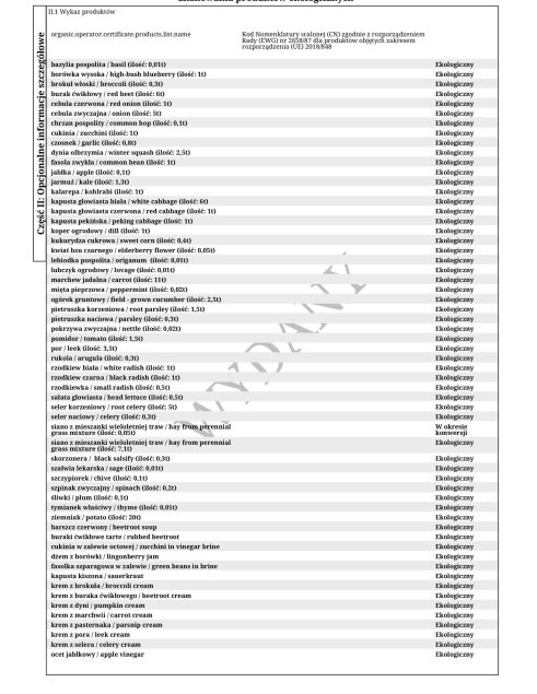 Certyfikat Marek Suchorski - 2025-obrazy-1